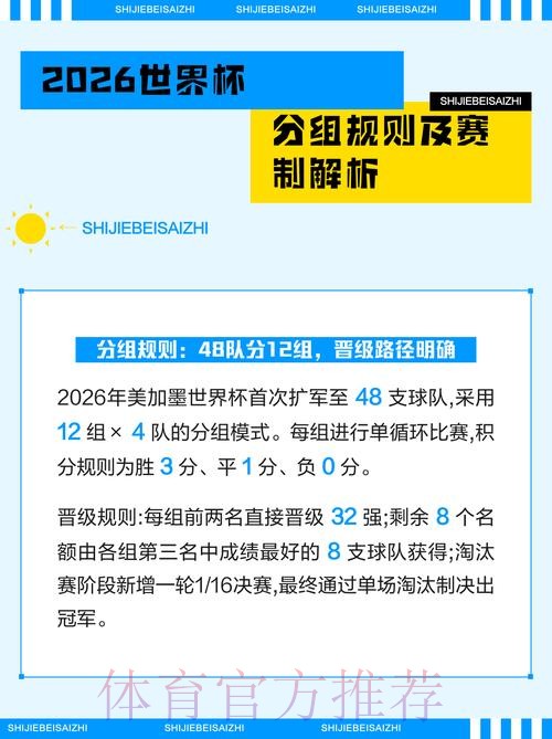 深度解析2026世界杯盘口排名及趋势 深度解析2026世界杯盘口排名及趋势