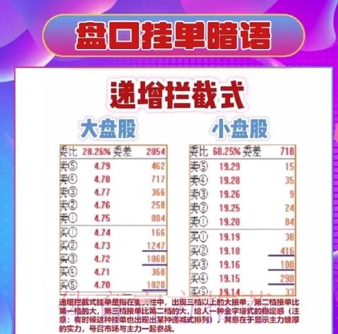 最佳世界杯盘口开户攻略